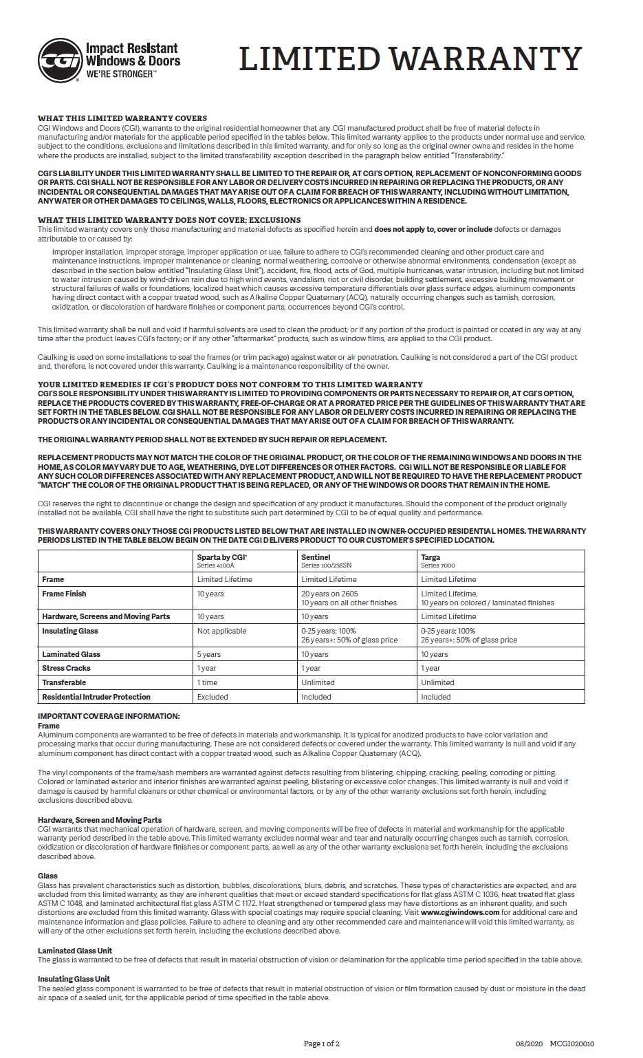 SIW Windows - CGI Warranty 2020